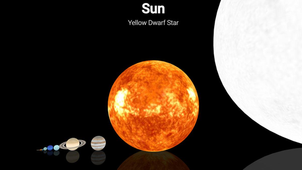 Evrende Ne Kadar Küçük Bir Yer Kapladığınızı Hissettirecek İnternet Sitesi