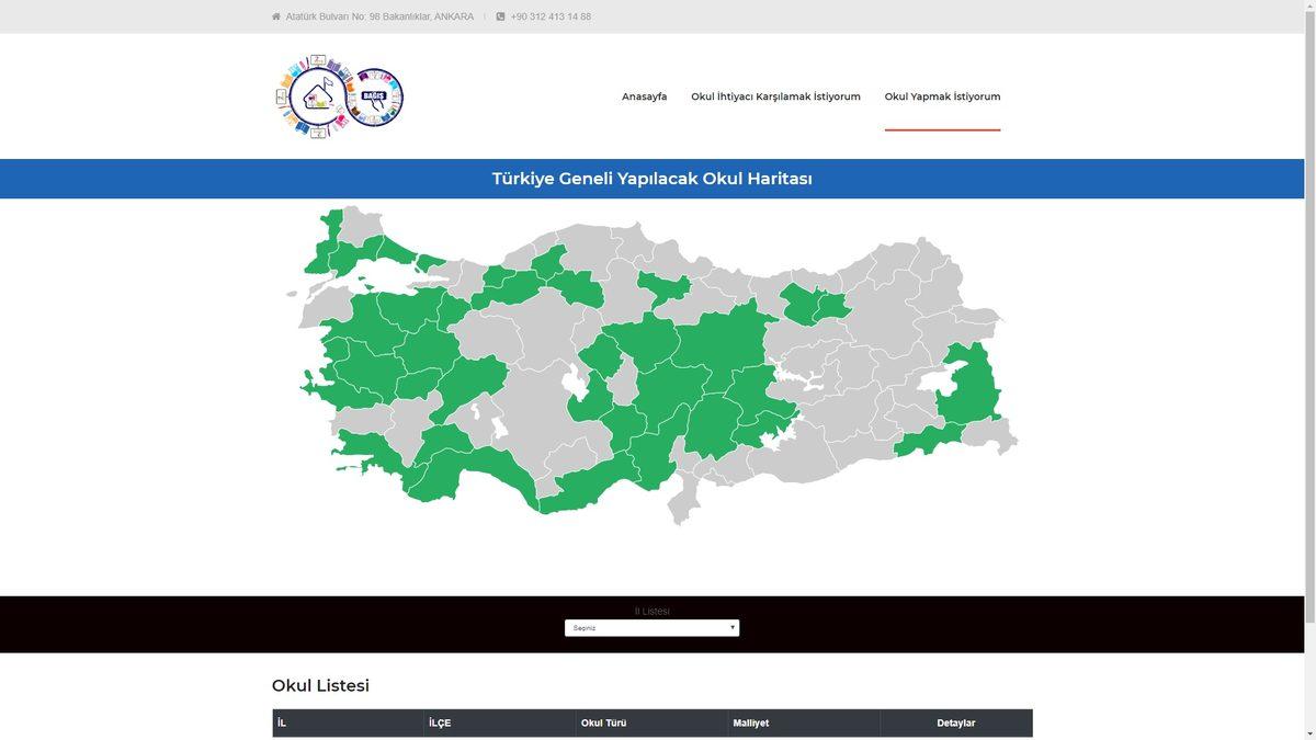 MEB, Okullara Destek Olabileceğiniz İhtiyaç Haritası Platformunu Açtı