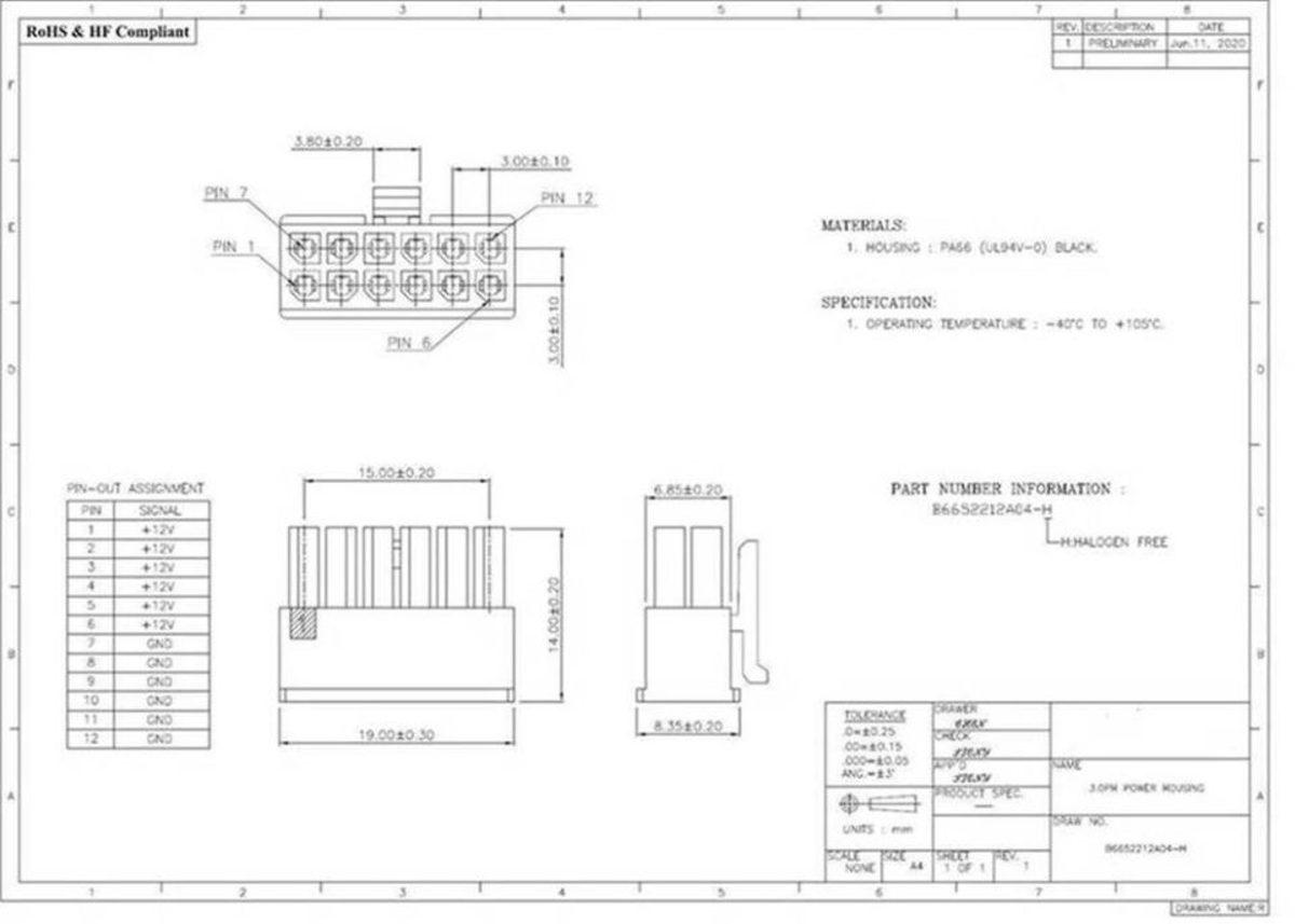 NVIDIA GeForce RTX 3080 Ti Tasarım Görsellerine Göre Güç Girişi Farklı Olacak