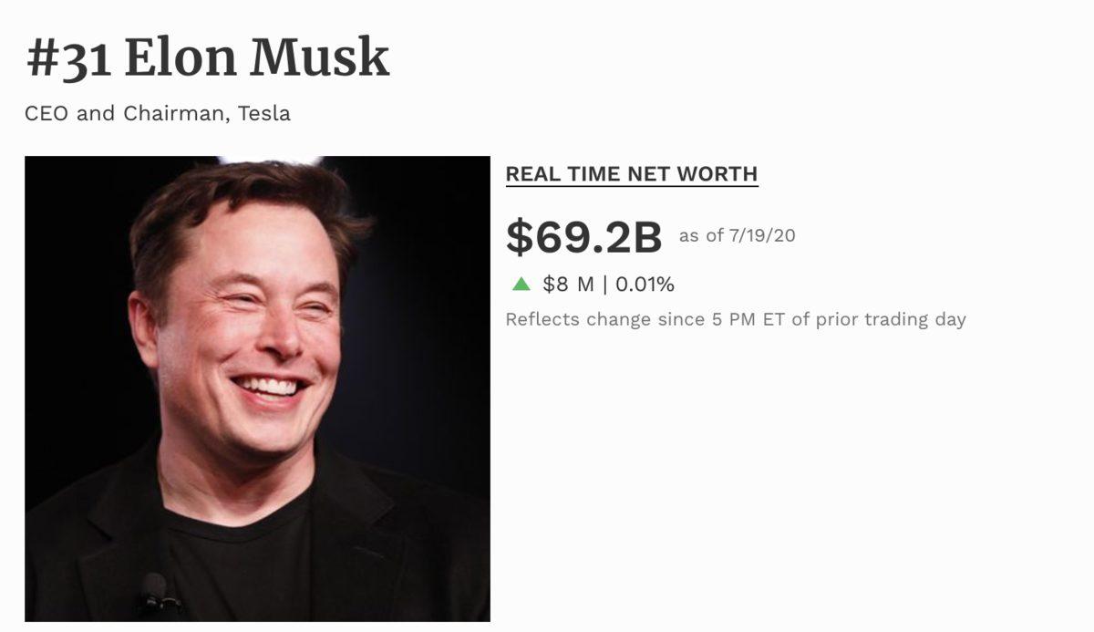 Son Dört Ayda Servetini Katlayan Elon Musk, Dünyanın En Zengin 9. İnsanı Oldu