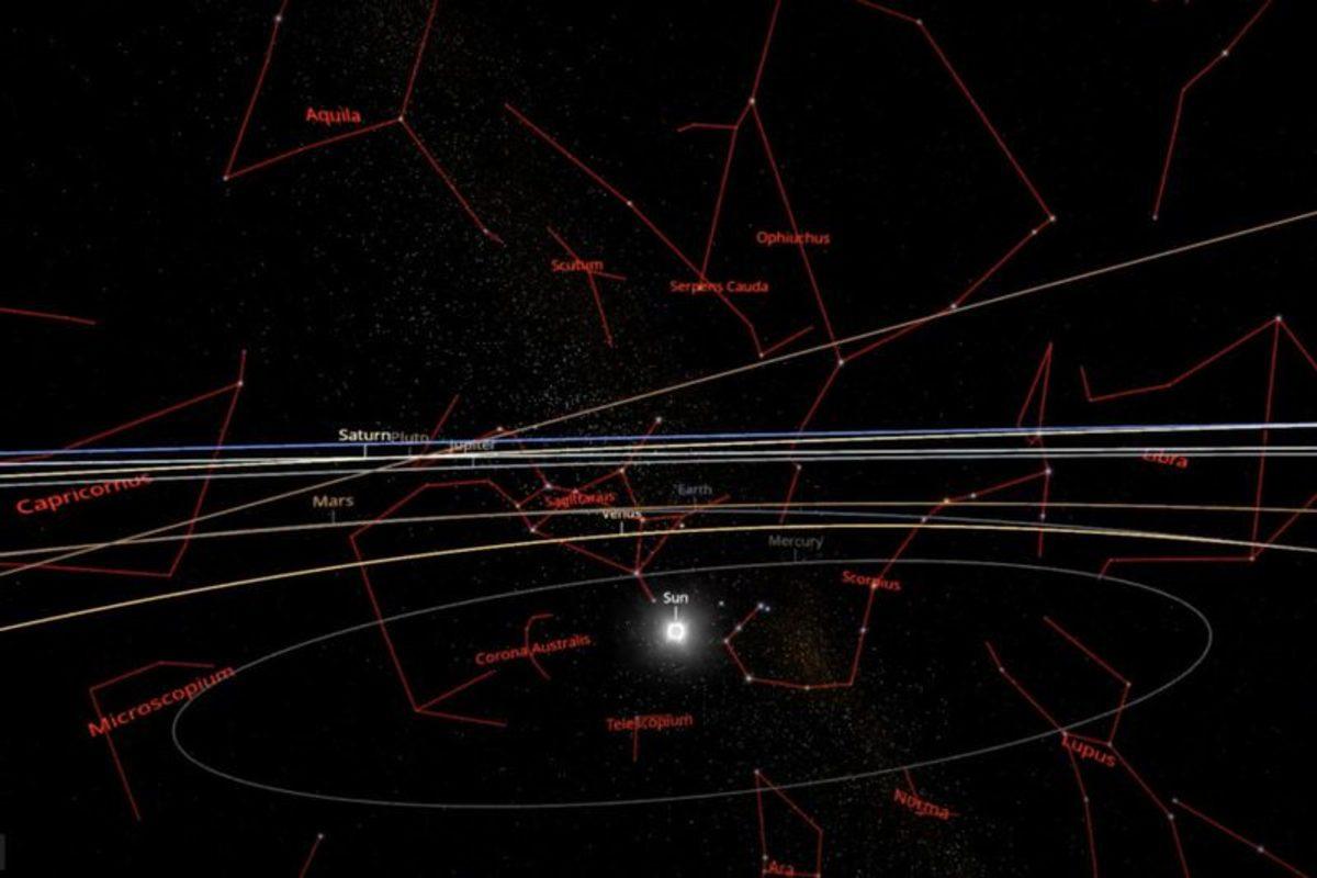 Evrenin Bu Zamana Kadarki En Büyük Üç Boyutlu Haritası Oluşturuldu