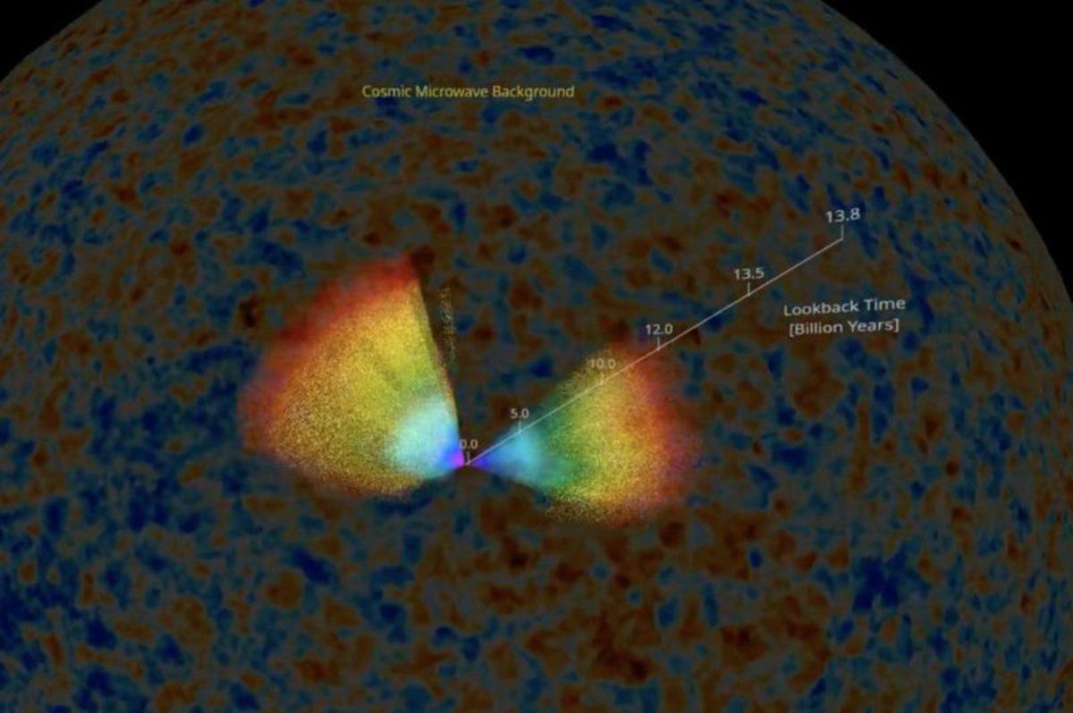 Evrenin Bu Zamana Kadarki En Büyük Üç Boyutlu Haritası Oluşturuldu