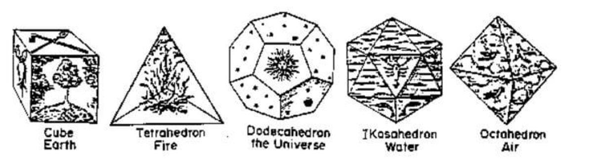 Platon’un ‘Dünya Küplerden Oluşuyor’ Teorisi, Araştırmalar Sonucu Doğrulandı