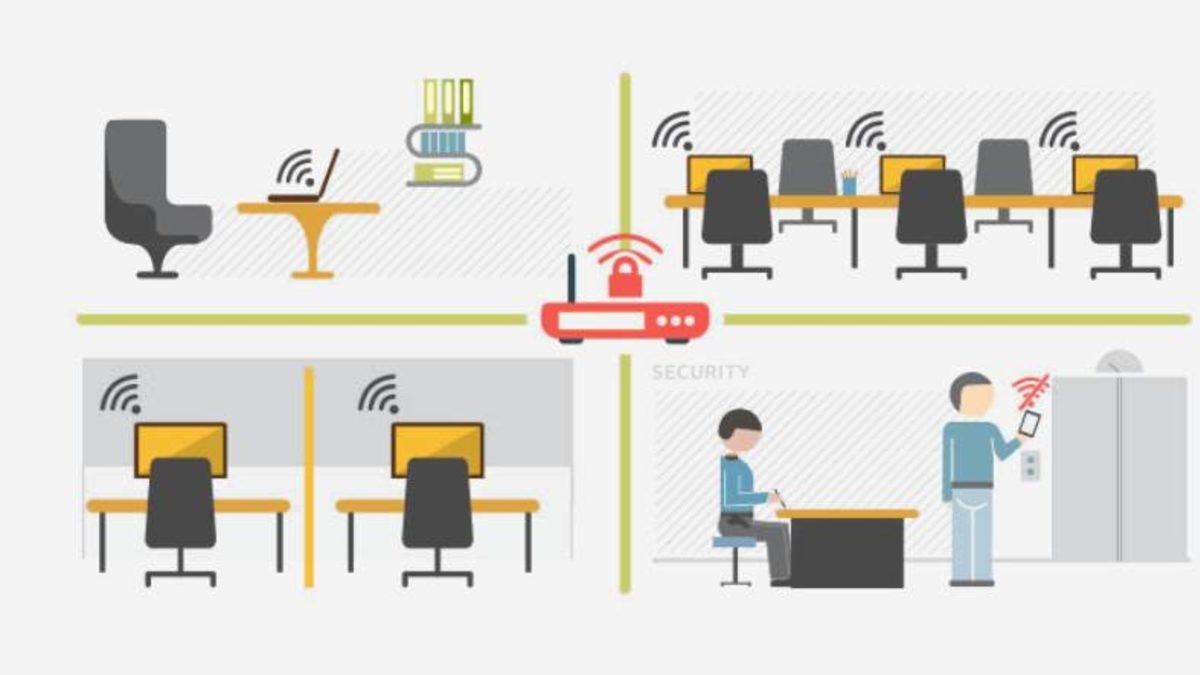 İnternet Bağlantısında Kullanılan Router Nedir, Ne İşe Yarar?