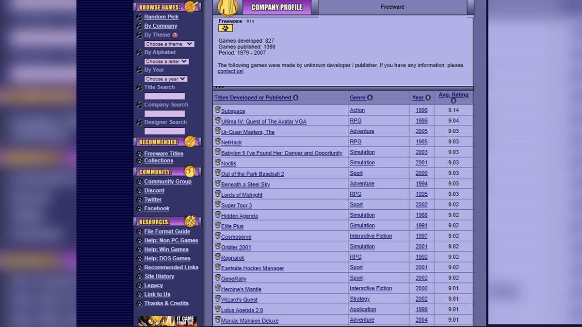 Ücretsiz Oyun İndirme Siteleri