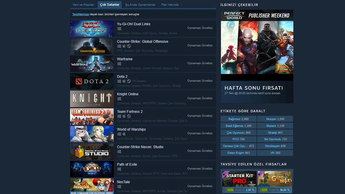 Ücretsiz Oyun İndirme Siteleri