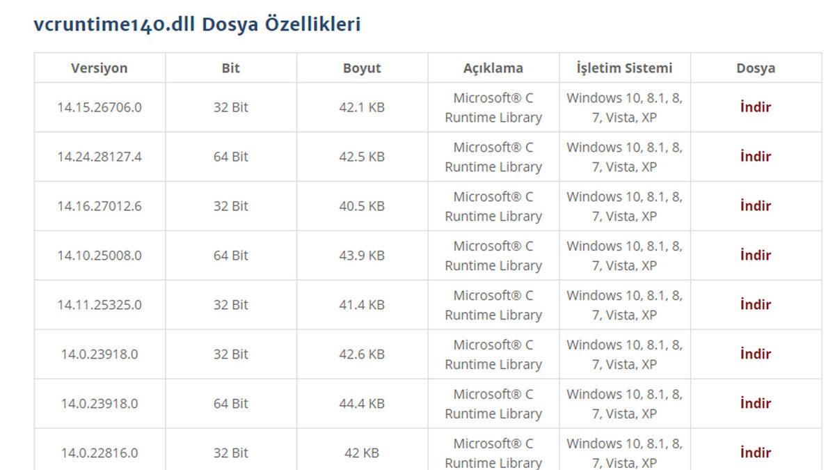 vcruntime140.dll Hatası Nasıl Çözülür?
