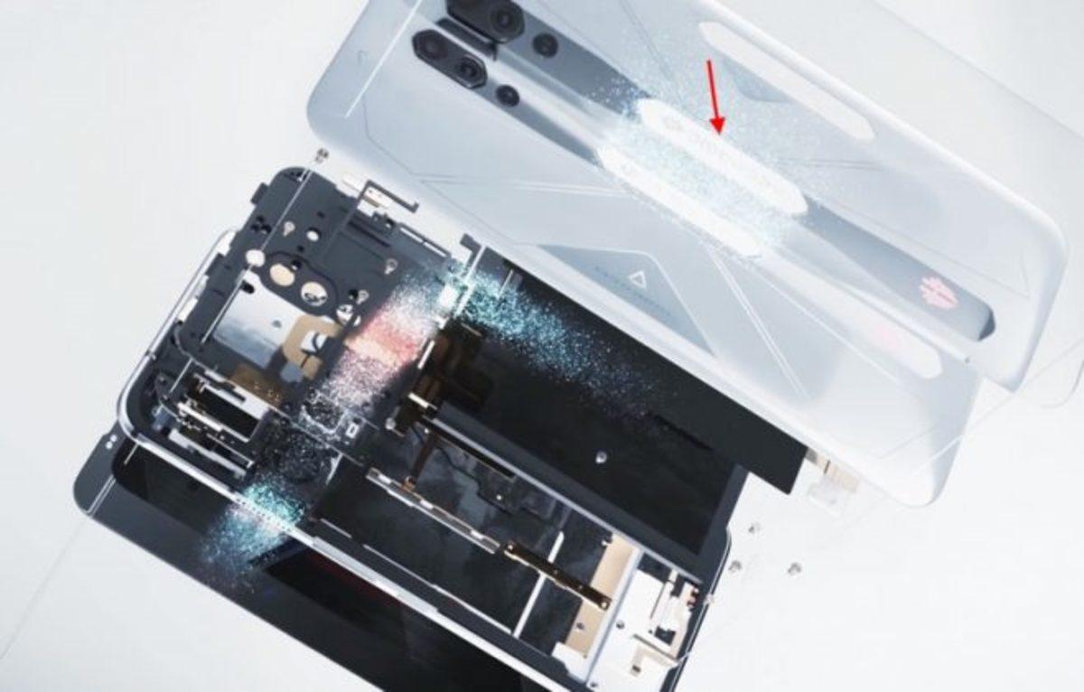 Nubia, Oyuncular İçin Geliştirdiği Telefonu Red Magic 5S’i Duyurdu