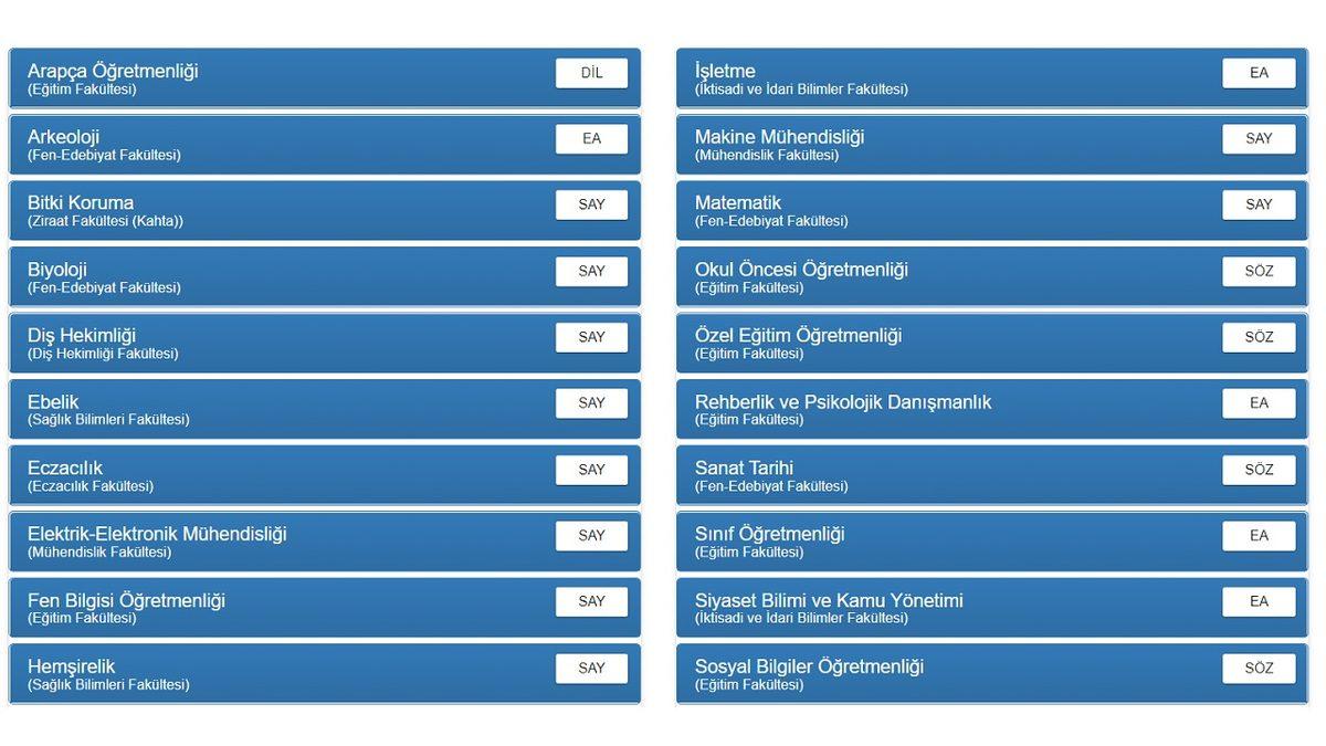 Üniversite Tercihi İçin Size Yardımcı Olacak ’YÖK Atlas Tercih Robotu’ Nedir, Nasıl Kullanılır?