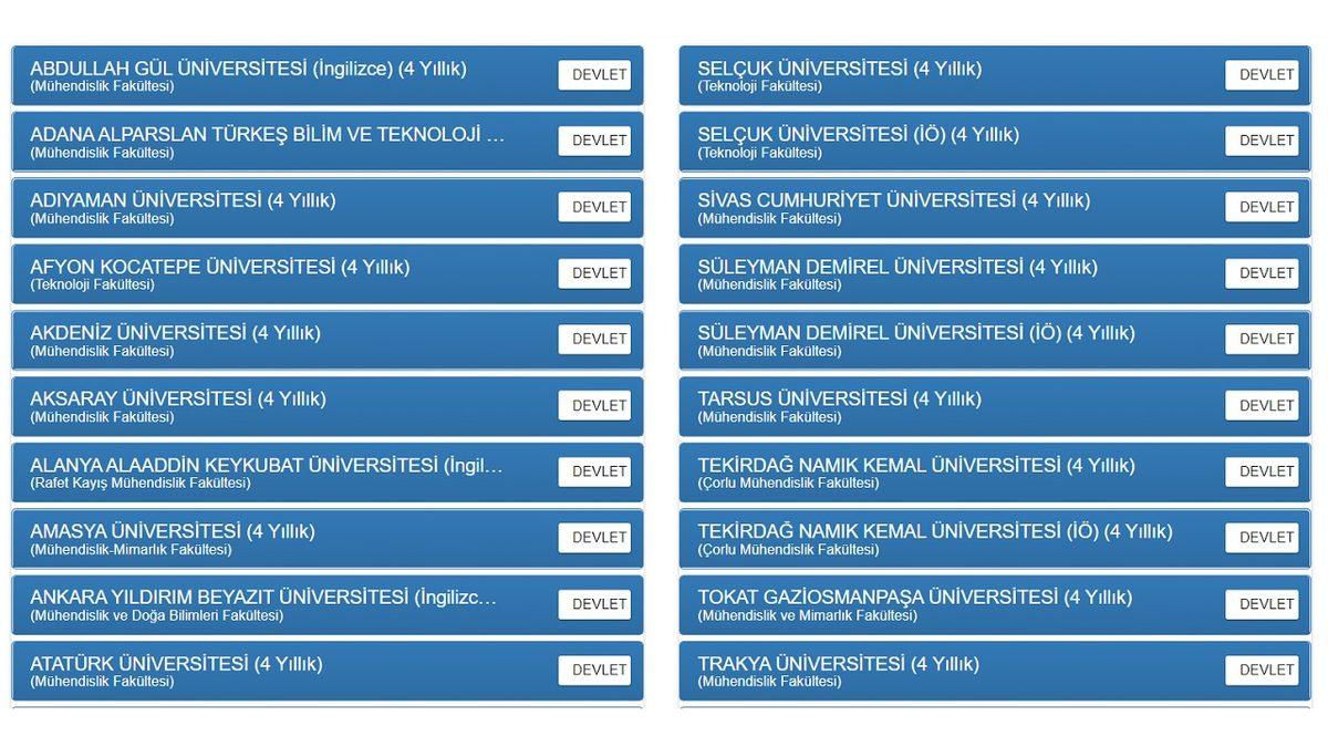 Üniversite Tercihi İçin Size Yardımcı Olacak ’YÖK Atlas Tercih Robotu’ Nedir, Nasıl Kullanılır?