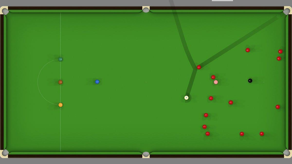 Tüm Zamanların En İyi 9 Mobil Bilardo Oyunu (Android - iOS)