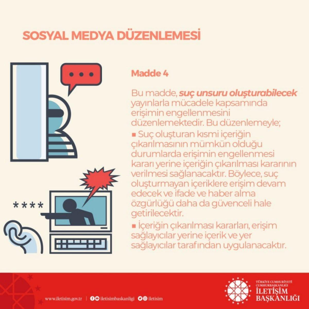 Sosyal Medya Düzenlemesi, Grafik Olarak Madde Madde Paylaşıldı