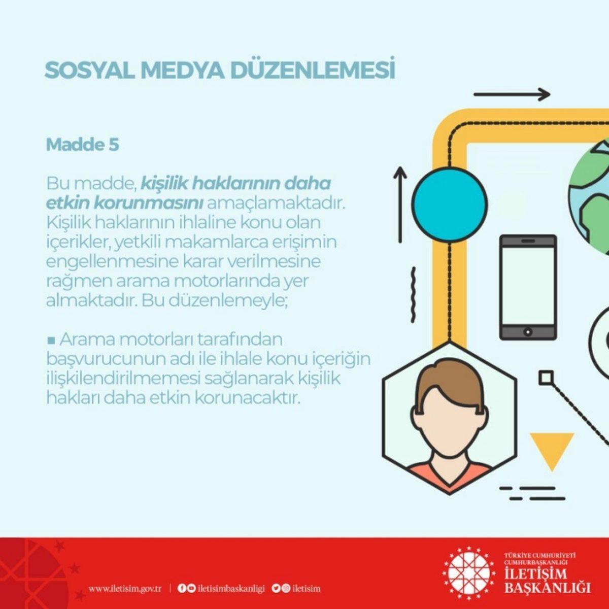 Sosyal Medya Düzenlemesi, Grafik Olarak Madde Madde Paylaşıldı