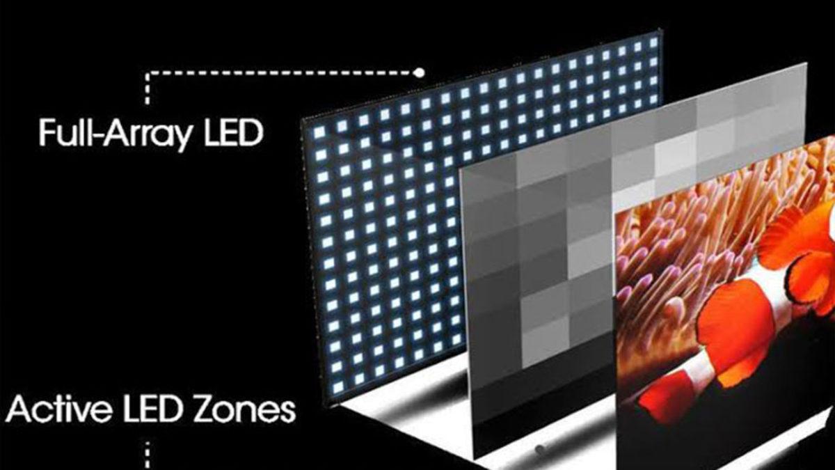 LCD TV mi yoksa LED TV mi? Hangisi Neden Daha İyi?