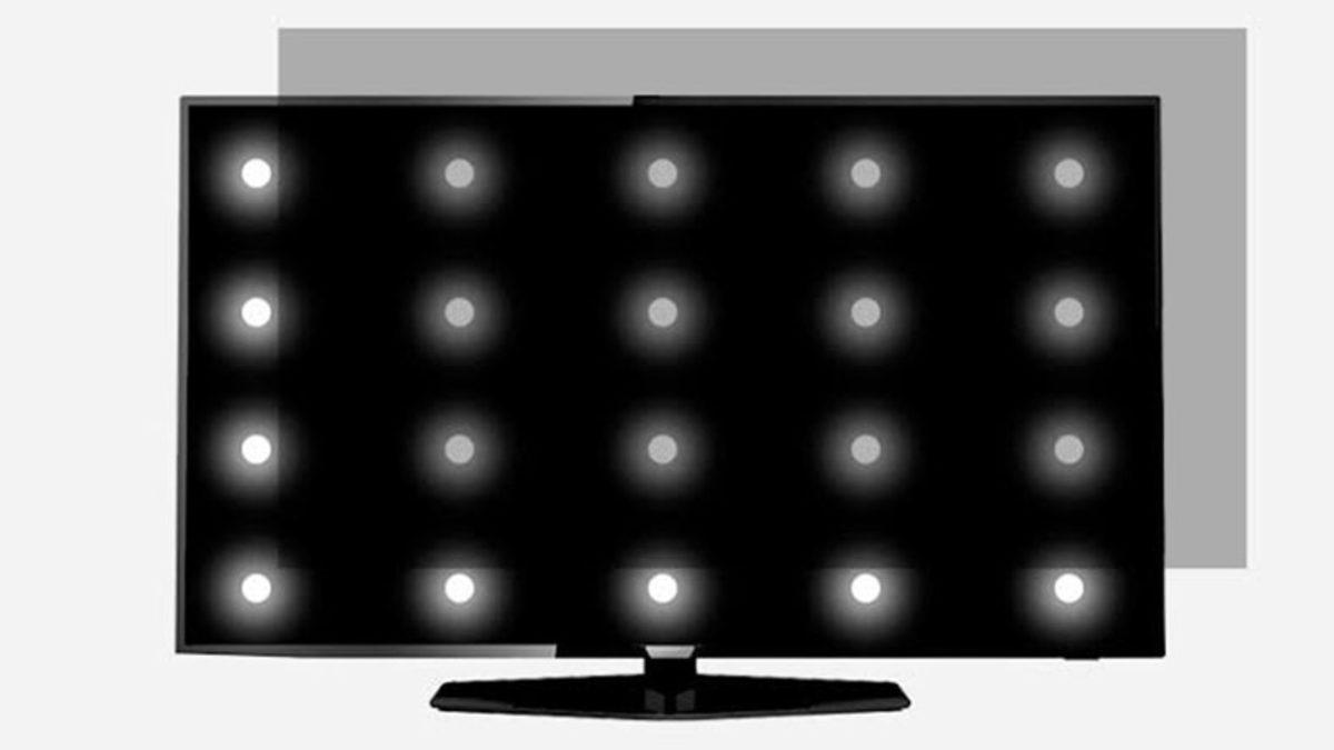 LCD TV mi yoksa LED TV mi? Hangisi Neden Daha İyi?