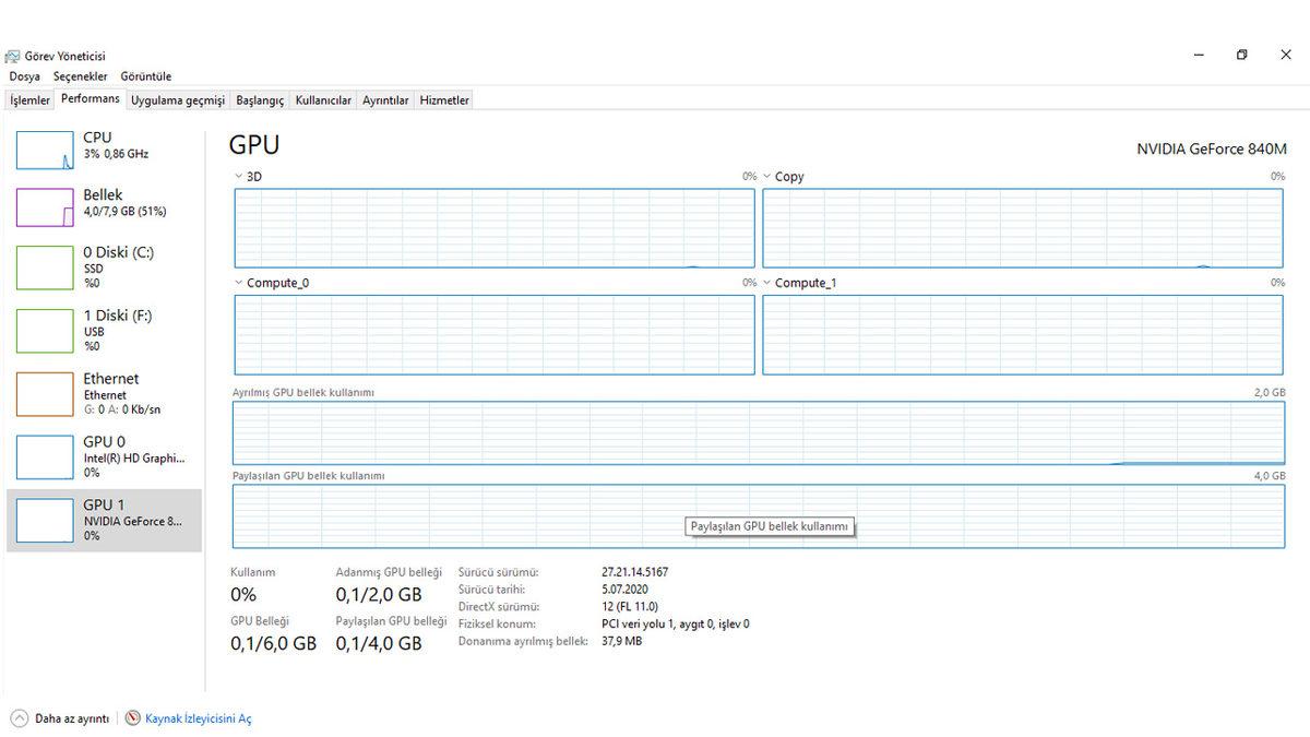 Saniyeler İçinde Bilgisayar Özelliklerine Nasıl Bakılır?