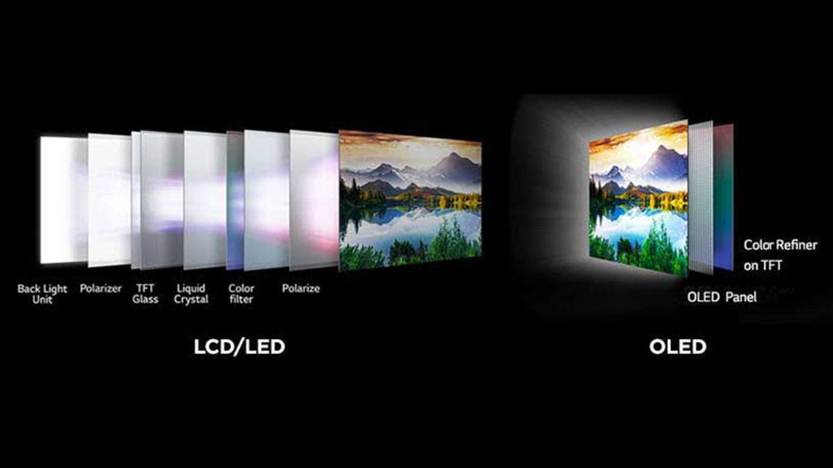 LCD TV mi yoksa LED TV mi? Hangisi Neden Daha İyi?