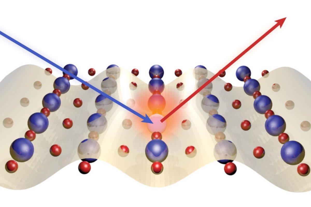 Maddenin Hiç Görülmemiş Bir Hali Keşfedildi, Bulan Ekipte Bir Türk Profesör de Var