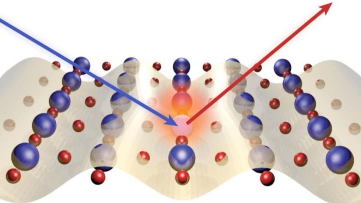 Maddenin Hiç Görülmemiş Bir Hali Keşfedildi, Bulan Ekipte Bir Türk Profesör de Var