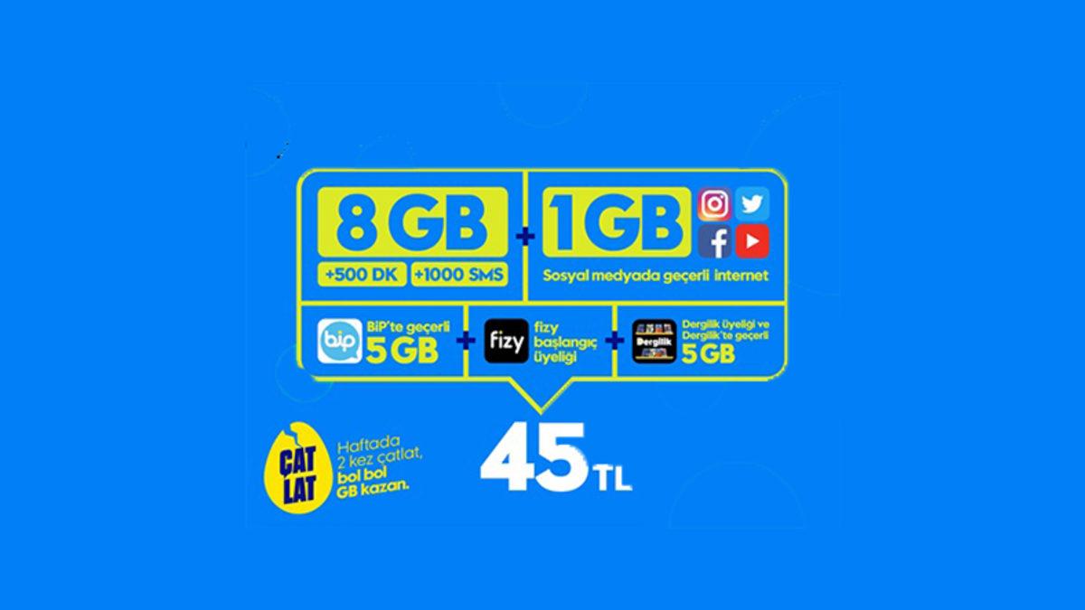 Turkcell Faturasız Paket ve Tarifeler – 2019