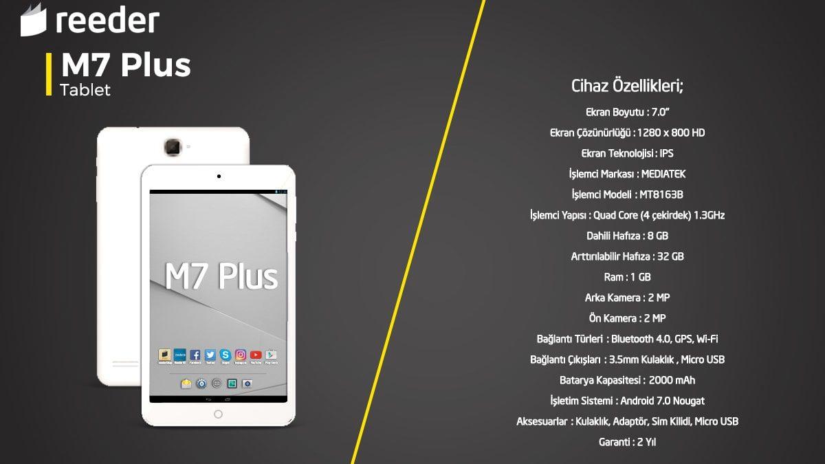 En Popüler Superonline İnternet Tarifeleri - 2019