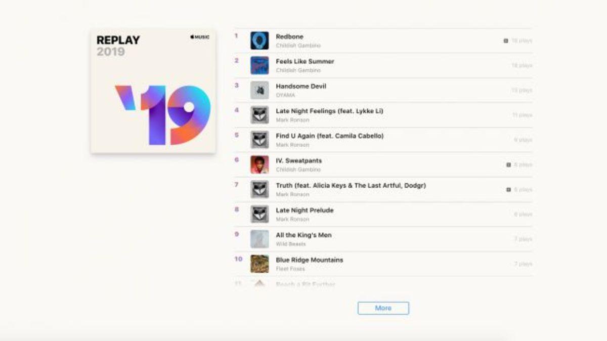 Apple Music, 2019’da En Çok Dinlediğiniz Şarkıları Gösterecek