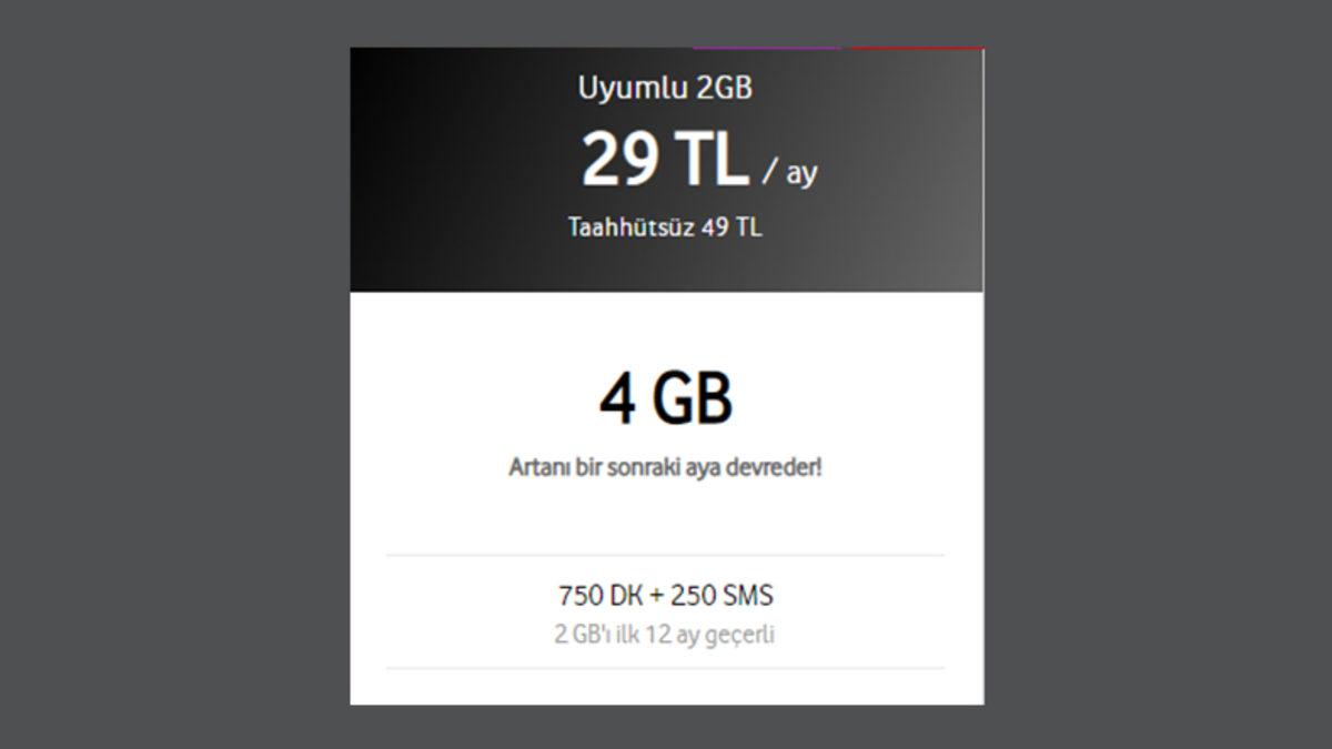 Vodafone En Uygun Fiyatlı Faturalı Tarifeler – 2020