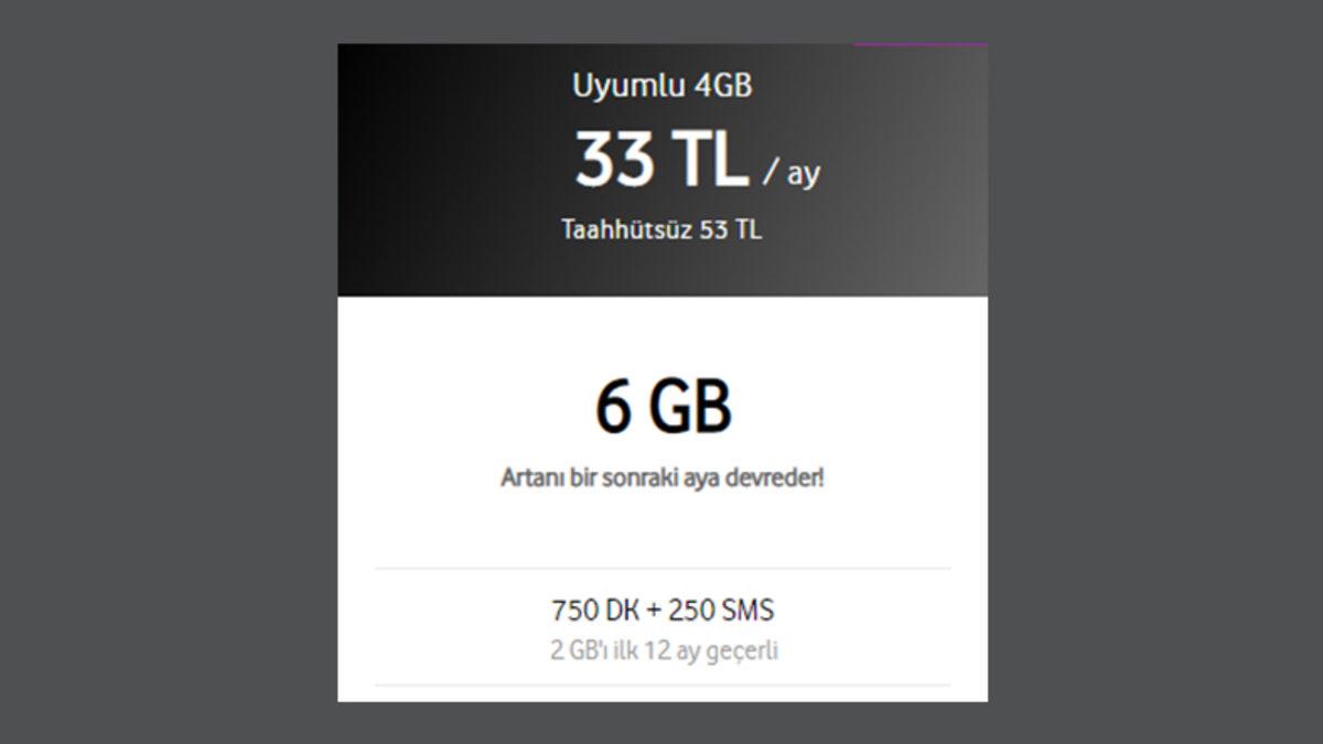 Vodafone En Uygun Fiyatlı Faturalı Tarifeler – 2020