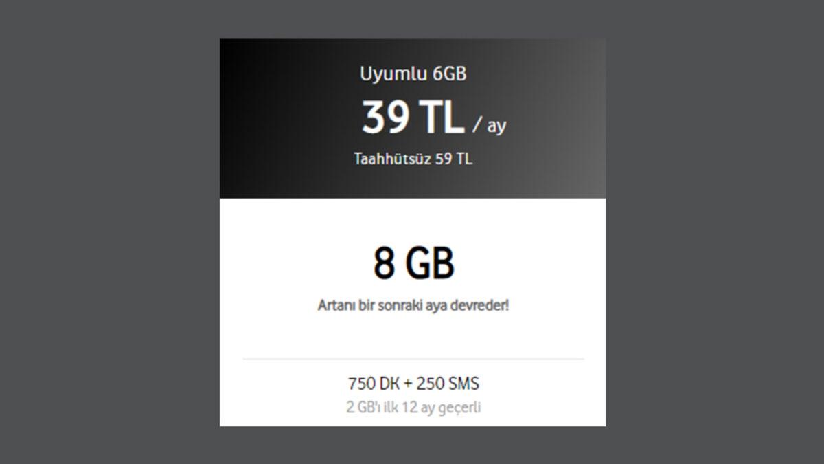 Vodafone En Uygun Fiyatlı Faturalı Tarifeler – 2020