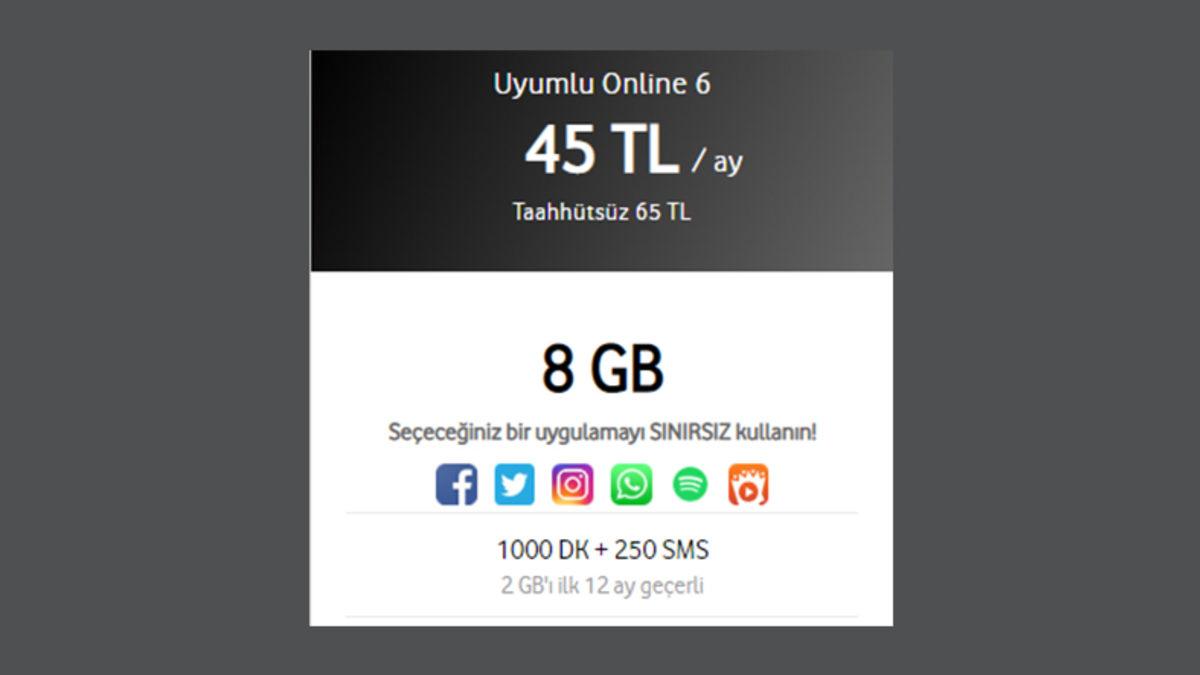 Vodafone En Uygun Fiyatlı Faturalı Tarifeler – 2020