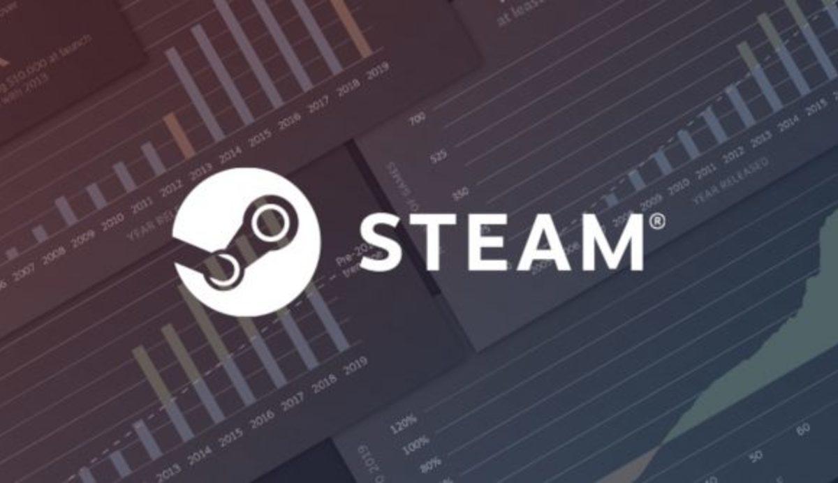 Bir Oyunun Steam’de Ne Kadar Satış Yaptığını Hesaplamak İçin Bir Yöntem Keşfedildi