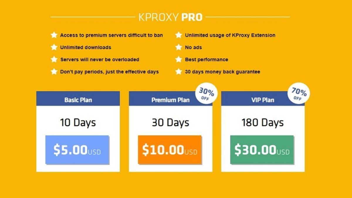 Engelli Sitelere Girmenizi Sağlayan Chrome Eklentisi: KProxy