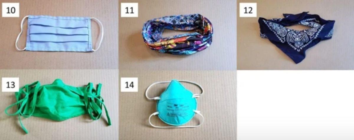 Koronavirüse Karşı Hiçbir Koruma Sağlamayan Maskeler Açıklandı