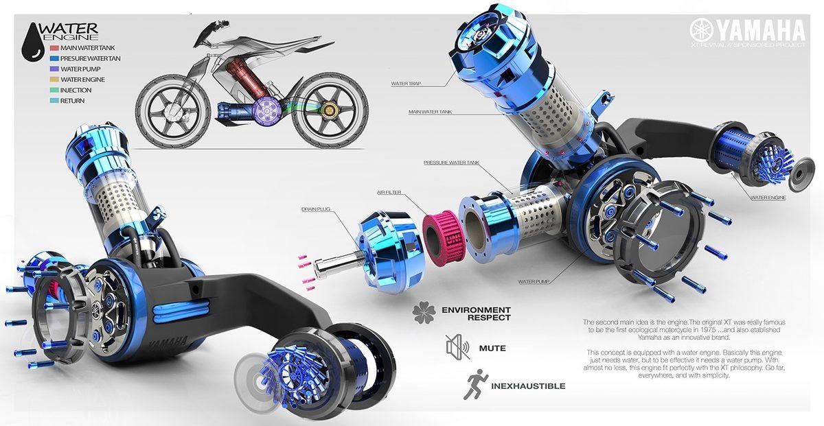 Yamaha, Zinciri Olmayan ve ’Su’dan Destek Alan Bir Motosiklet Üzerinde Çalışıyor