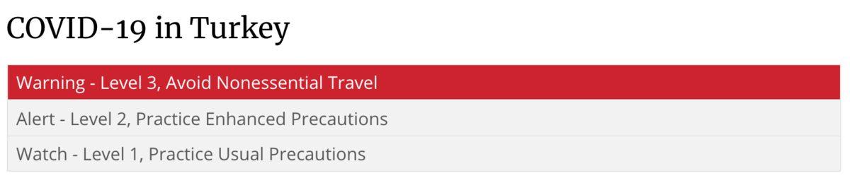 ABD’den Vatandaşlarına ’Seyahat’ Uyarısı: Türkiye’de COVID-19 Riski Yüksek