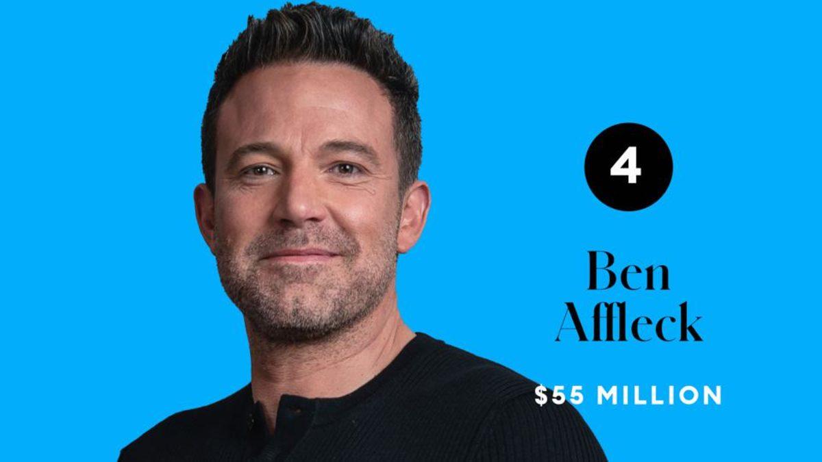 Forbes, 2020 Yılının En Çok Kazanan 10 Erkek Oyuncusunu Açıkladı