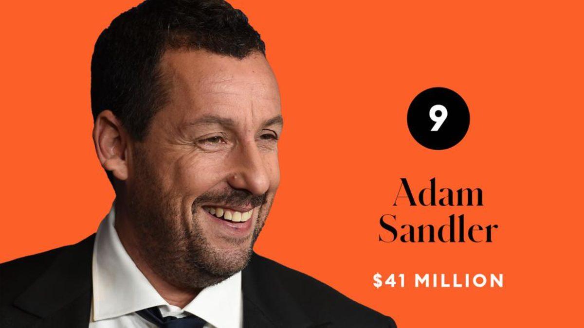 Forbes, 2020 Yılının En Çok Kazanan 10 Erkek Oyuncusunu Açıkladı