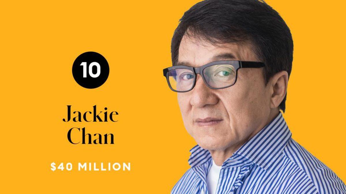 Forbes, 2020 Yılının En Çok Kazanan 10 Erkek Oyuncusunu Açıkladı