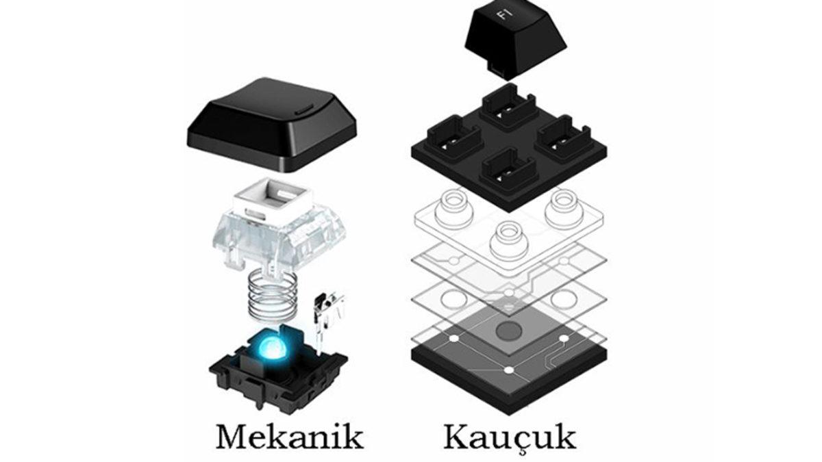 Mekanik Klavye ve Normal Klavye Arasındaki 8 Önemli Fark