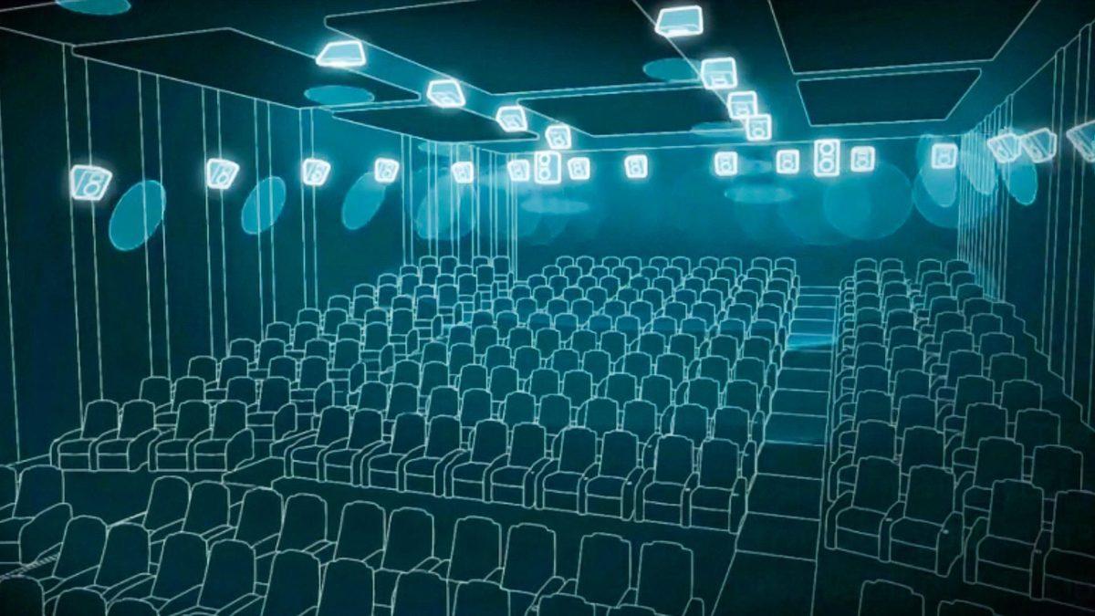 Dolby Atmos Nedir, Ne İşe Yarar?