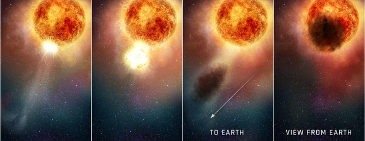 Betelgeuse’un Sönükleşmesinin Ardında Yatan Sebep Ortaya Çıktı