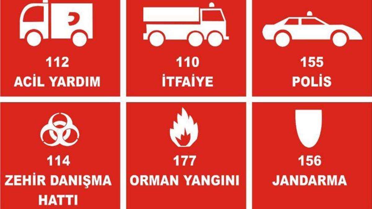 İçişleri Bakanı: Haziran 2021’de Tüm Acil Yardım Numaraları 112’de Birleşecek
