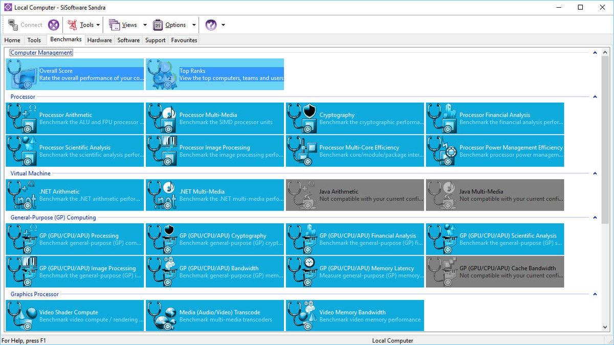 Bilgisayar İçin En İyi Benchmark Test Programları
