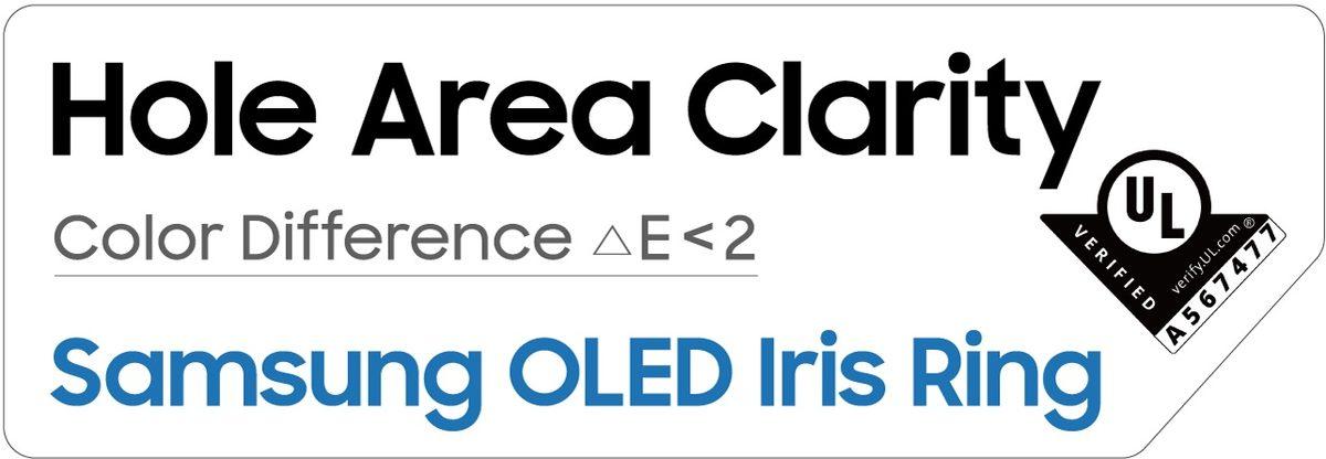 Samsung Display, Ekran Delme Teknolojisi ile Sektörün En İyisi Oldu