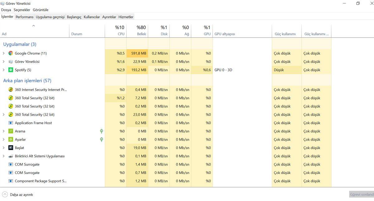 Windows 10’da RAM Temizleme Nasıl Yapılır?