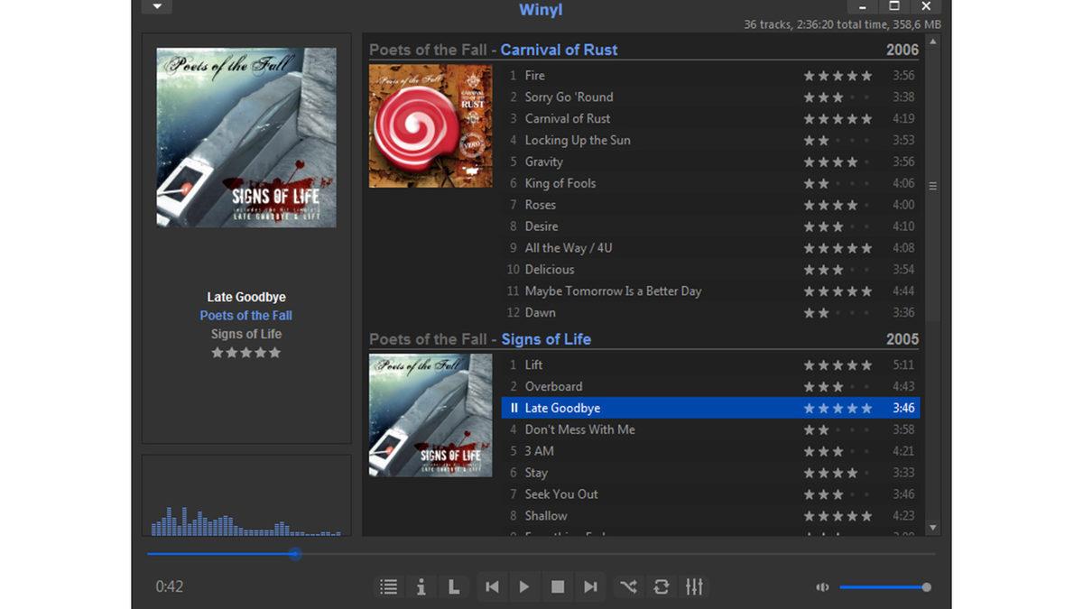 Her Ne Kadar Yerini Dolduramasa da Winamp Benzeri 7 Uygulama (PC)