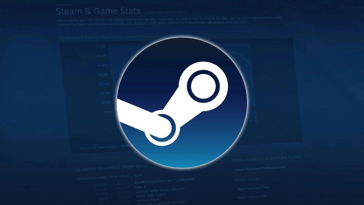 Steam, Kelimelerin Sembol ya da Simgelerle Değiştirilebileceği Bir Özelliği Test Ediyor