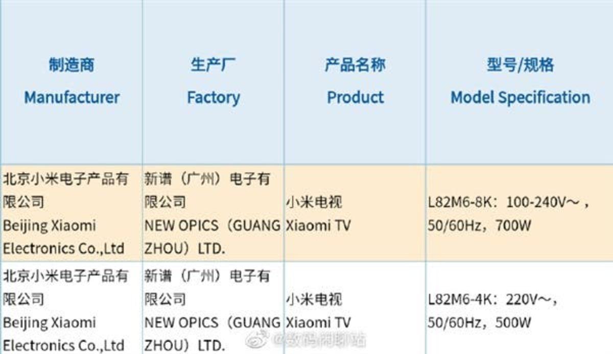 4K ve 8K Çözünürlüğe Sahip 82 İnçlik Xiaomi Mi TV’ler Geliyor