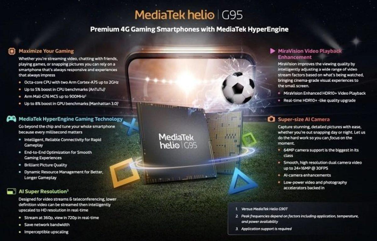 MediaTek, En Güçlü Oyuncu Telefonu İşlemcisi Helio G95’i Duyurdu