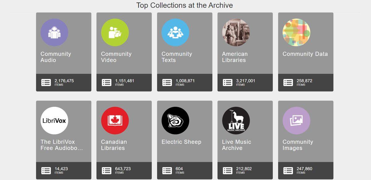 Dizi İndirme Sitesi Arayanlara 6 Ücretsiz Platform
